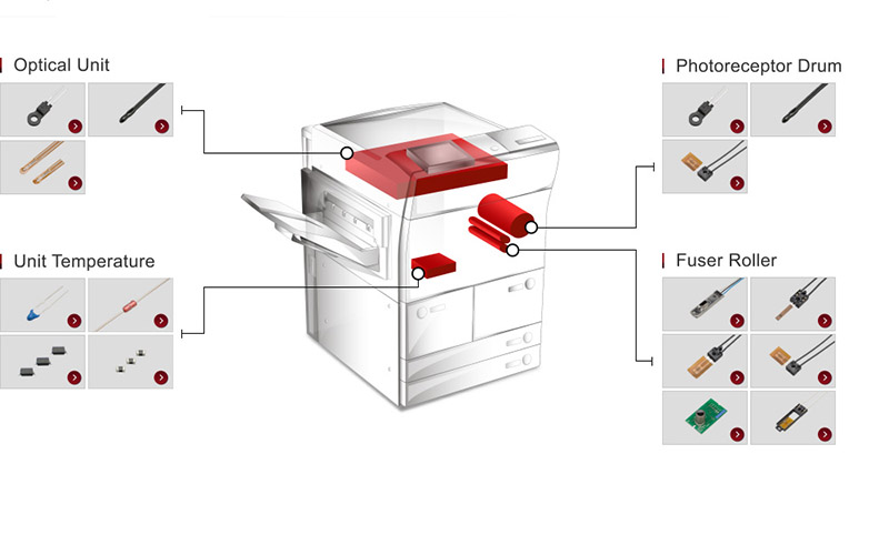 Thermistors for office machines